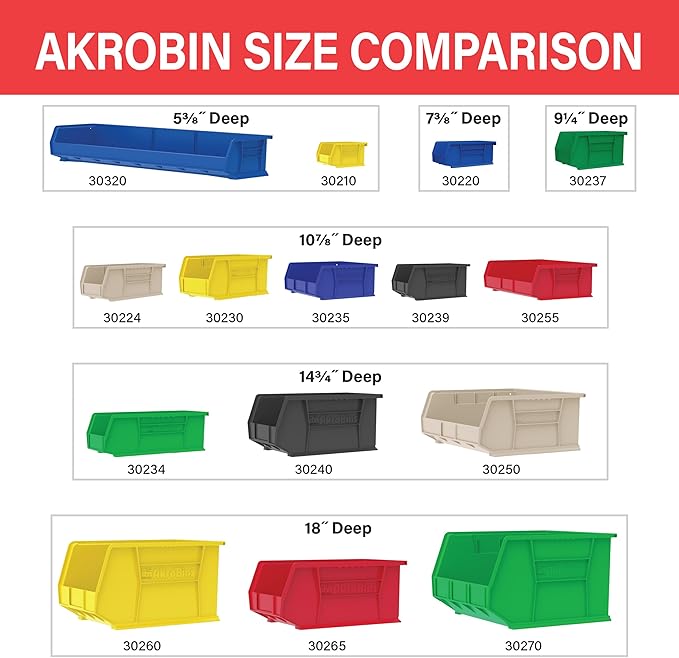 Akro-Mils 30210 AkroBins Plastic Storage Bins, Space-Saving Stackable Bins - Image 6