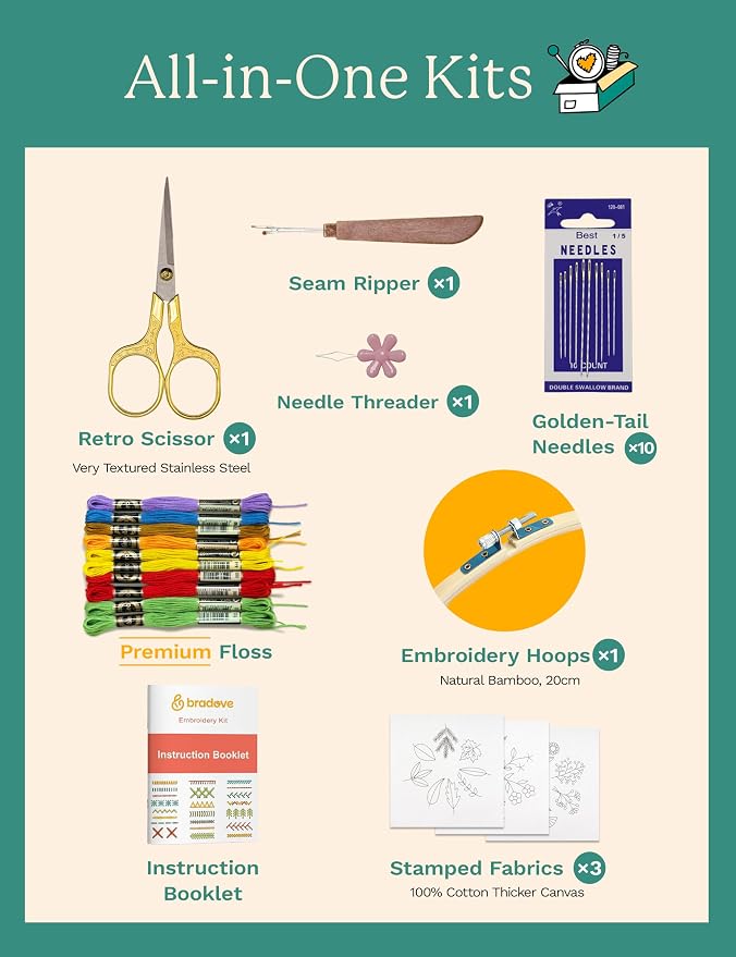 Bradove Leaves and Flowers Embroidery Kit - Image 5