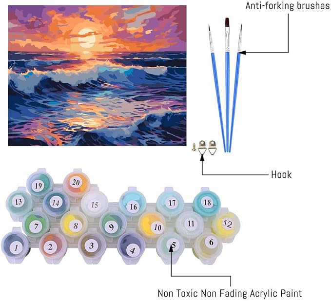 Clendo Beach Paint by Numbers Kit - Image 3