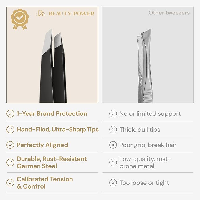 Beauty Power Tweezers for Women Facial Hair. Ultra Precision Tweezers for Women - Image 6