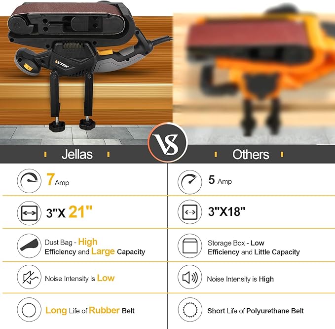 Jellas 7Amp Belt Sander 3 × 21-Inch with Dust Bag, Bench Sander with Variable-speed Control, 2 in 1 Vacuum Adapter, 10 Feet (3 Meters) Length Power Cord - BS750