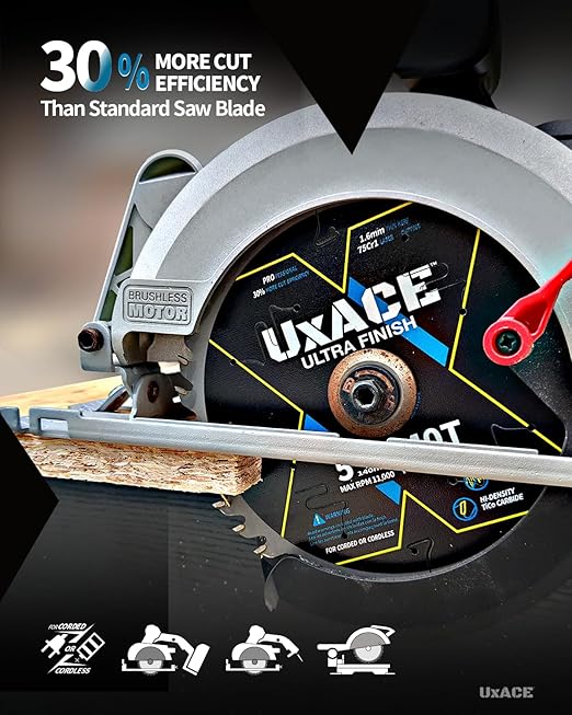 5-1/2-Inch 24&48-Tooth Circular Saw Blade with 20 mm Arbor, Framing & Ultra Finish Wood Cutting, Carbide Tip, Thin Kerf, for Plywood, MDF, OSB, Laminated, 2 Pack