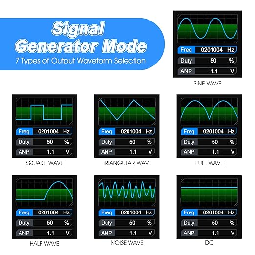 3 in 1 Handheld Oscilloscope Multimeter DDS Generator with 2 Channels, 10000 Counts, 10MHz Bandwidth, 50MSa/s Sampling Rate, AC/DC, Voltage, Current, Capacitance, Resistance, Diode, Continuity Test