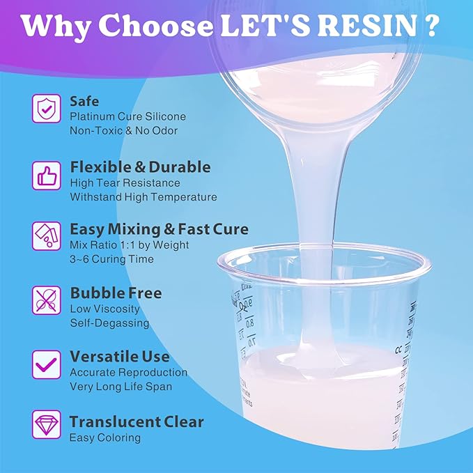 LET'S RESIN Silicone Mold Making Kit-Translucent Silicone Rubber Non-Toxic - Image 2