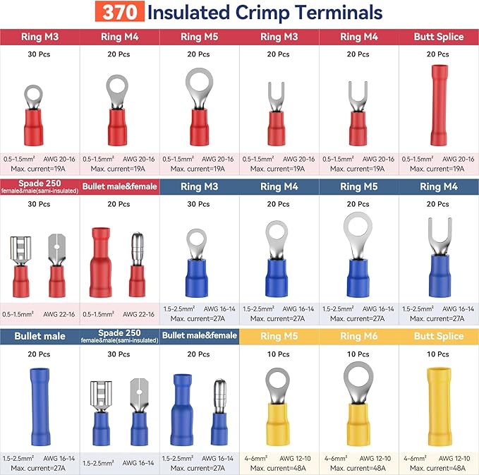 Wire Terminals Crimping Tool Kit with New Handle Design, Preciva AWG20-10 Insulated Ratcheting Crimper Tool with 370PCS Insulated Wire Connectors (USRC50371)