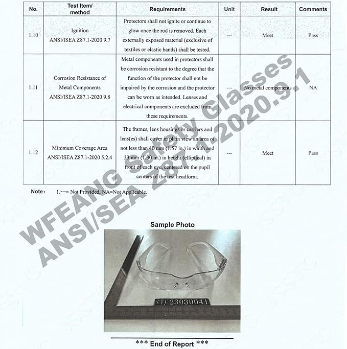 WFEANG Safety Glasses - Clear Protective Eyewear with ANSI Z87.1, Scratch & Impact Resistant, Eye Protection for Work, lab, construction (15pack Clear + 15pack Grey)