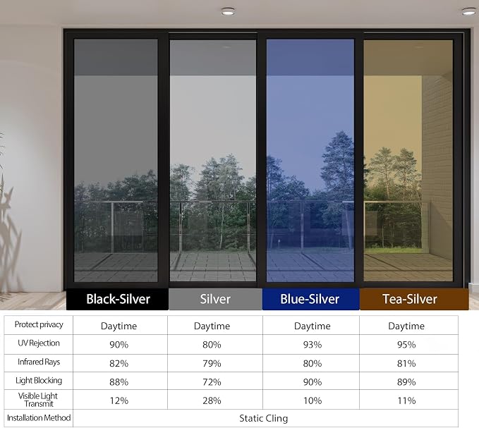 STATINT Window Film Privacy One Way Mirror Glass Tint Heat Control Sun UV - Image 9