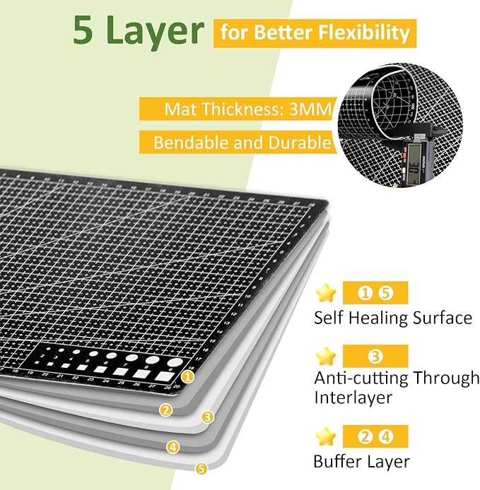 2 Pcs Large Cutting Mat Self Healing, Double Sided, Grid Line And Angles Help - Image 5
