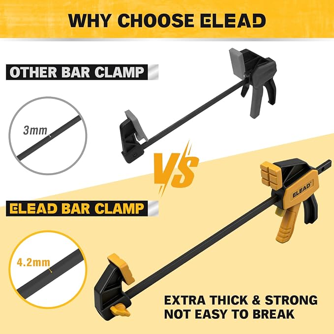 6" Mini Bar Clamps for Woodworking, 4-Piece One-Handed F Clamp/Spreader - Image 4