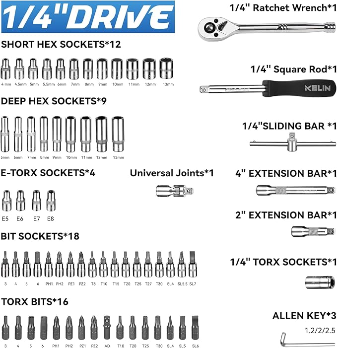 KELIN Socket Wrench Set 108 Pcs,1/4-Inch and 3/8-Inch Drive Socket Set with 72 Tooth Reversible Ratchets, Metric Bit Socket Set and Extension Bar for Auto Repairing and Home Use