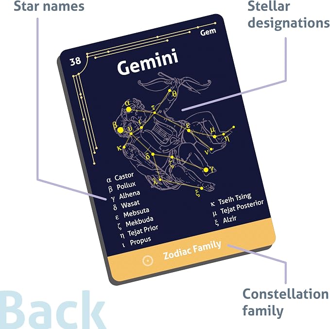 CARDDIA | The 88 Astronomical Constellations Educational Flashcards | Ideal - Image 3