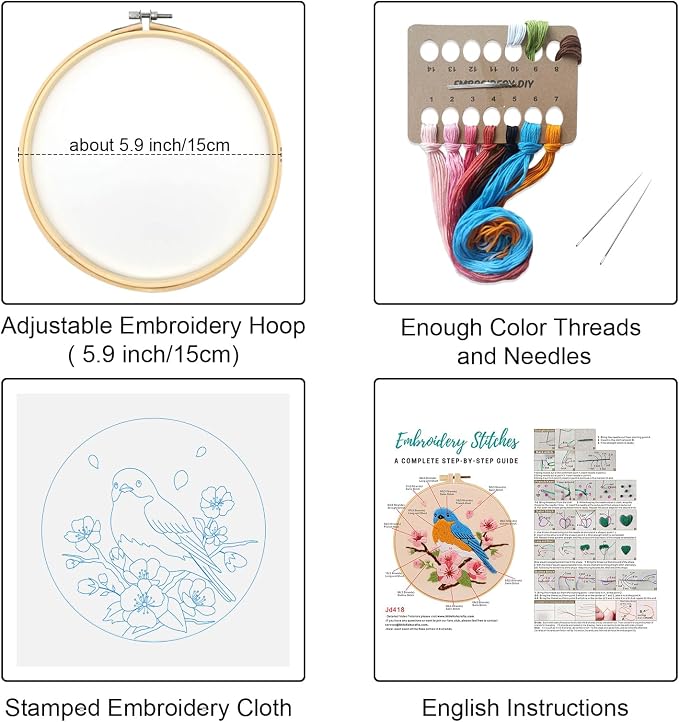 Louise Maelys Blue Bird Embroidery Kit - Image 2
