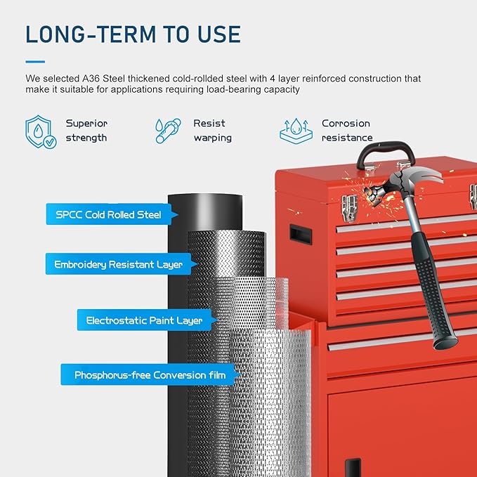 5-Drawers Red Tool Chest, 2-in-1 Mechanic Rolling Tool Box Removable Lockable Tool Storage Cabinet, Metal Tool Cart with Drawers and Wheels for Garage, Workshop