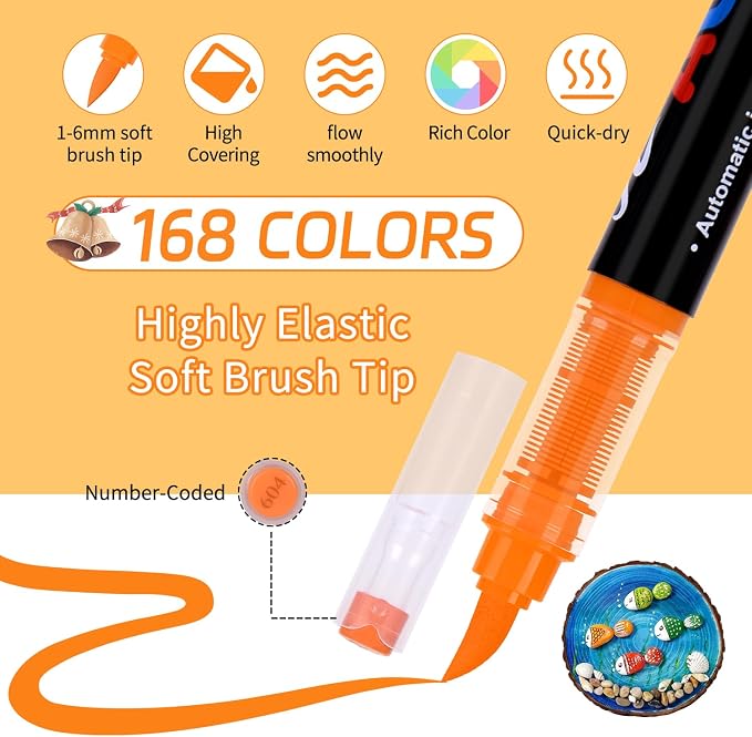 168 Colors Acrylic Paint Markers, Direct-Liquid Ink Control System, Premium - Image 2