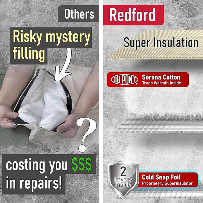 Redford Supply Co. Cold Snap (5°F) Backflow Preventer Insulation Cover, 20"W x 26"H, Pipe Insulation, Water Sprinkler Covers for Outside, Sprinkler Backflow Cover for Winter, Well Pump Bag (Beige)