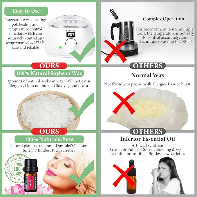 SAEUYVB Complete Candle Making Kit, Candle Making Kit - Image 3