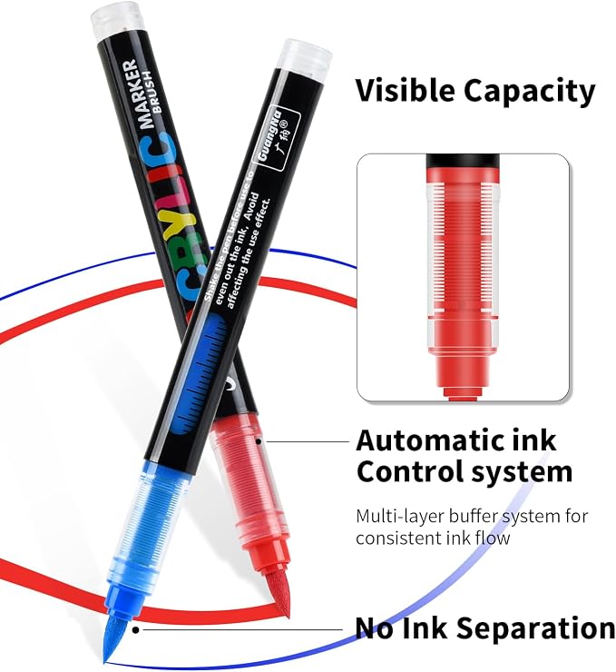 168 Colors Acrylic Paint Markers, Direct-Liquid Ink Control System, Premium - Image 4