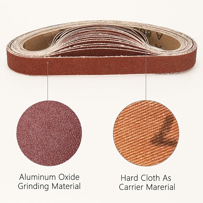 35 Pcs 3/4 x 20.5 Inch Premium Hard Cloth Aluminum Oxide Sanding Belts,7 Pcs Each of 60/100/240/400/600 Grits Sanding Belt for Detailing Bandfile Sander,520 x 20 mm Sanding Belts for Mini Belt Sander.