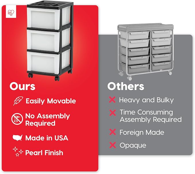 IRIS USA Plastic Drawer Storage Organizer Rolling Cart, - Image 3