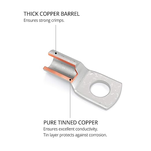 Wirefy 120 PCS Tinned Copper Wire Lugs Kit - Battery Lugs - Crimp Battery Cable Ends - Ring Terminals - 10-4 Gauge