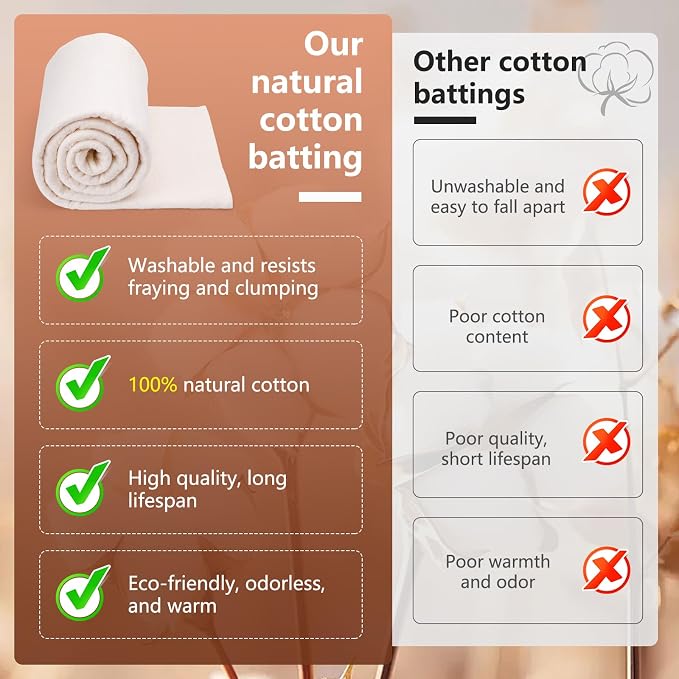 Natural Cotton Batting, Natural Cotton Quilt Batting - Image 4