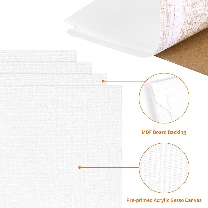 FIXWAL Canvas Boards for Painting 32 Pack, - Image 4
