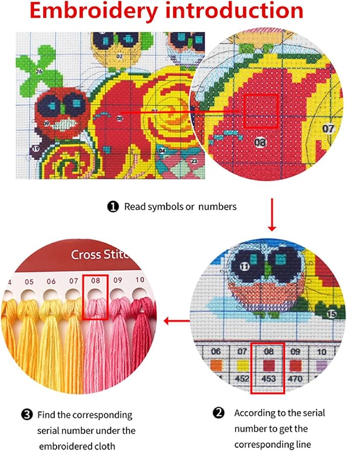 Joyhoor Cross Stitch Kits for Beginners, Stamped Cross-Stitch Supplies - Image 5