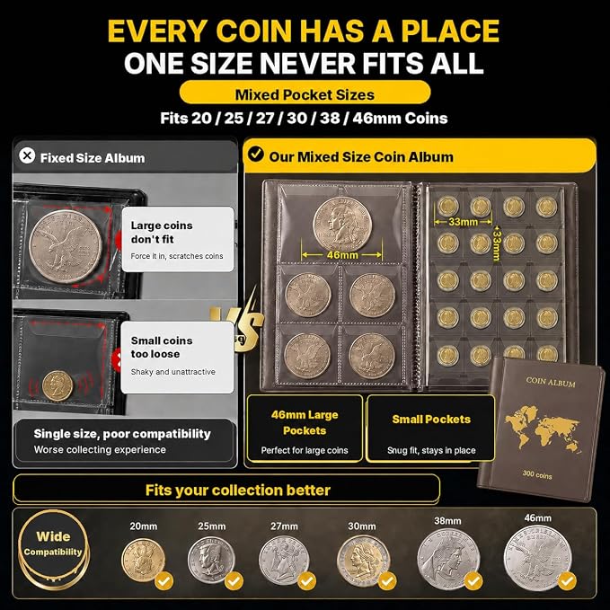 Coin Collection Book Album - Image 5