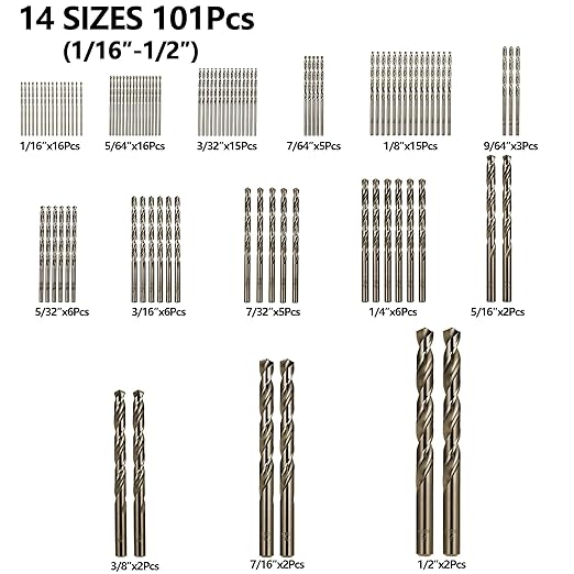 Cobalt Drill Bits Set for Hardened Metal and Stainless Steel, 101Pcs 1/16"-1/2" M35 HSS Twist Jobber Metal Drill Bits, with Index Storage Case