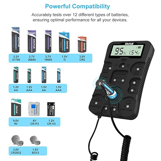 Dlyfull Battery Tester, LCD Display Universal Battery Checker for Ni-MH, Ni-CD, Li-ion, Alk & LiFe04 Batteries(AA AAA C D 9V 12V 18650 CR123A 2CR5 CR2032 Cells), 2X AAA Batteries Included