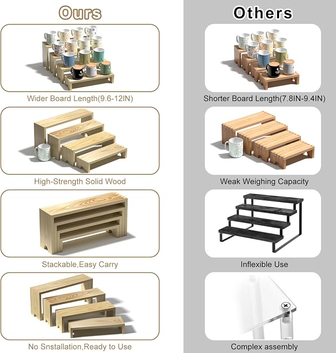 2 Set Wooden Tiered Risers Display Stands - Image 7