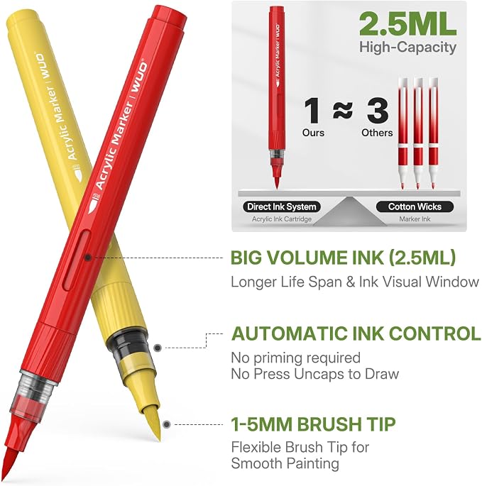 WUO 48 Colors Acrylic Paint Markers, Acrylic Paint Pens and Acrylic Markers - Image 3