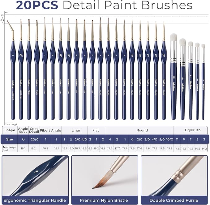 Nicpro Professional Miniature Painting Kit - Image 6
