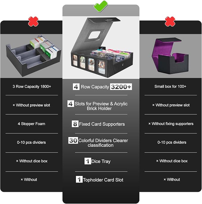 3200+ Trading Card Storage Box - Image 4