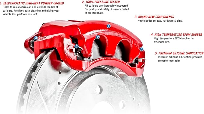 Power Stop Front S2090 Pair of High-Temp Red Powder Coated Calipers For Honda Accord 1998-2002 [Model Specific]