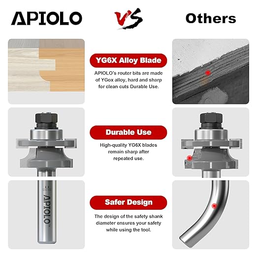 Professional 2PCS Round Over Style Rail and Stile Router Bits Set 1/2 Inch Shank, 3/8 Inch Cutting Depth, Up to 7/8 Inch Stock, Door Frame Shaper Cutters Raise Panel Making Router Bit Set