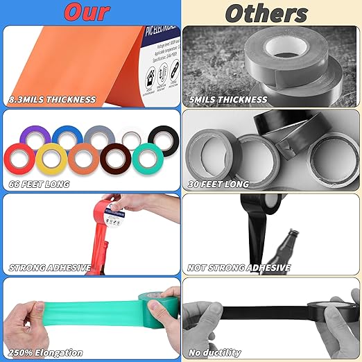 10 Pack Colored Electrical Tape 2 in x 66 ft Waterproof Electrical Insulating Tape High Temperature Resistance Electric Tape Under 600V Home Outdoor Multipurpose Multicolor Vinyl Tape