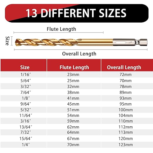 13 Pcs Titanium Coated Twist Hex Shank Drill Bit Set, 135 Degree Tip HSS Impact Drill Bit Set with Storage Case for Metal, Aluminum, Steel, Wood, Plastic, Quick Change Design 1/16" to 1/4"