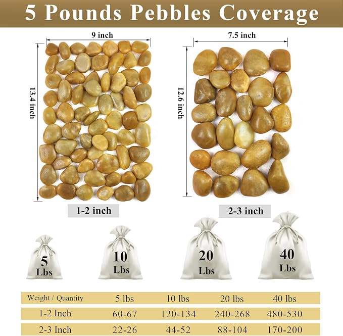 FANTIAN 5 lbs Yellow River Rocks, 1-2 Inch Polished Pebbles - Image 3
