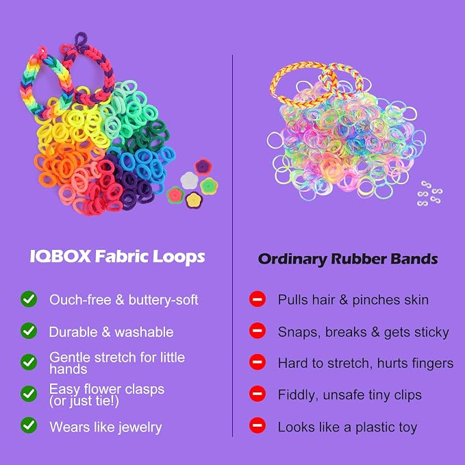 IQBOX Bracelet Making Kit Arts and Crafts - Image 4