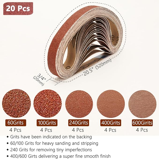 20 Pcs 3/4 x 20.5 Inch Premium Hard Cloth Aluminum Oxide Sanding Belts,4 Pcs Each of 60/100/240/400/600 Grits Sanding Belt for Detailing Bandfile Sander,520 x 20 mm Sanding Belts for Mini Belt Sander.