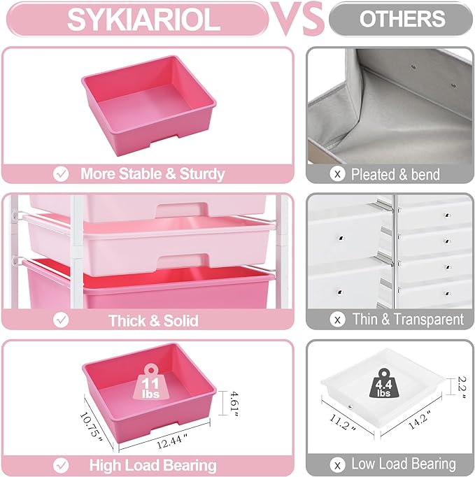 SYKIARIOL Utility Cart with 5 Drawers, Storage Drawer Cart with Wooden Tabletop - Image 5