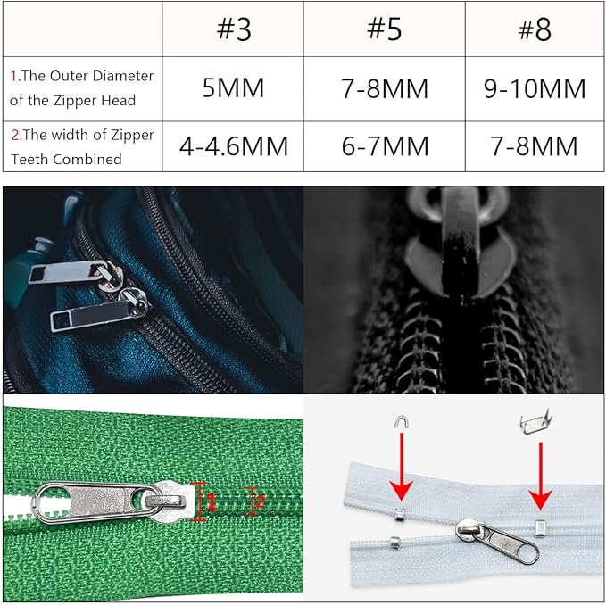 253Pcs Zipper Repair Kit with Installation Pliers, Zipper Extension Pulls for Sleeping Bags, Jackets, Tents, Luggage, Backpacks, Boots