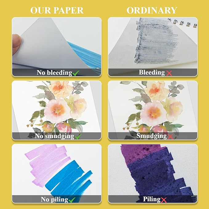 Fuxi Marker Paper Sketchbook 8" x 10", 60 Sheets Marker Pad Sketch Book Hard - Image 3