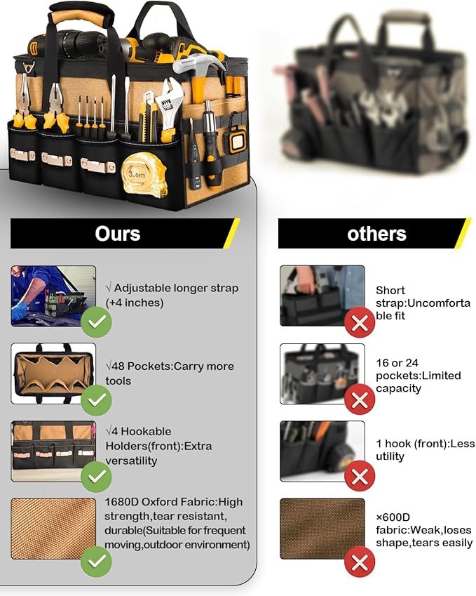 18 Inch Heavy Duty Tool Bag-48 Pockets,1680D Tear&Abrasion Resistant,Includes Tool Pouch,Tool Belt,Magnetic Wristband&Adjustable Shoulder Strap | Tool Organizer(Brown)