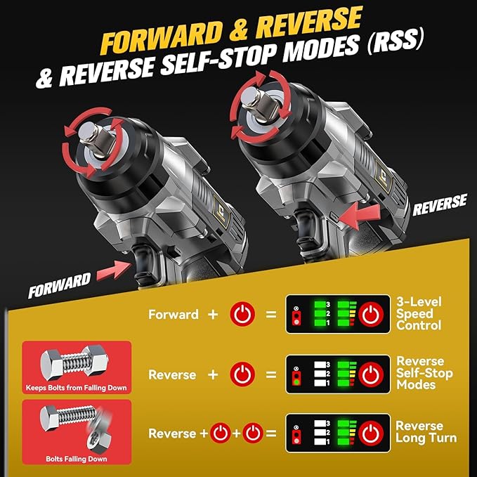 Cordless Impact Wrench 1/2 inch Compatible with Dewalt Battery: 1700FT-LBS High Torque Impact Wrench Heavy Duty Tool - Brushless Electric Impact Gun Includes LED Work Light - Bare Tool Only