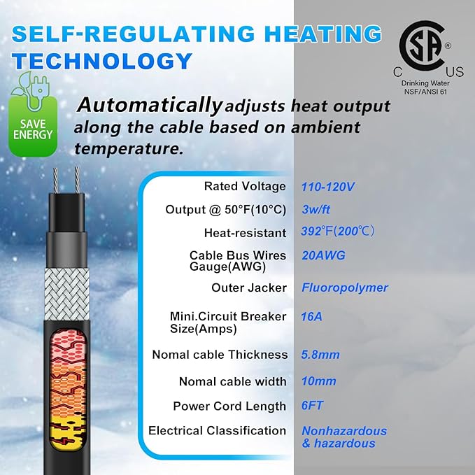 HEATIT In Pipe Safe Certified Self Regulating Heating Cable Pre-Assembled Heat Tape Highest Quality Pipe Freeze Protection NSF/ANSI/CAN 61 Certified 120V, 190FT