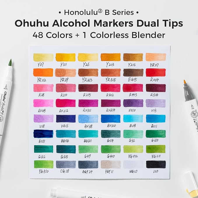 Ohuhu Alcohol Markers Brush& Fine 48 Colors - Image 4