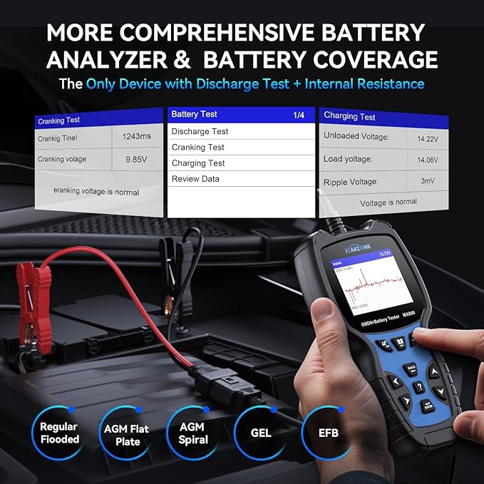 MA900 Battery Tester + OBD2 Scanner 2 in 1, 12V 24V 100-2000CCA Accurate & Instant Battery Health Diagnostic Tool with OBFCM Test I/M Test, Charging & Cranking Analyzer for Car, Motorcycle