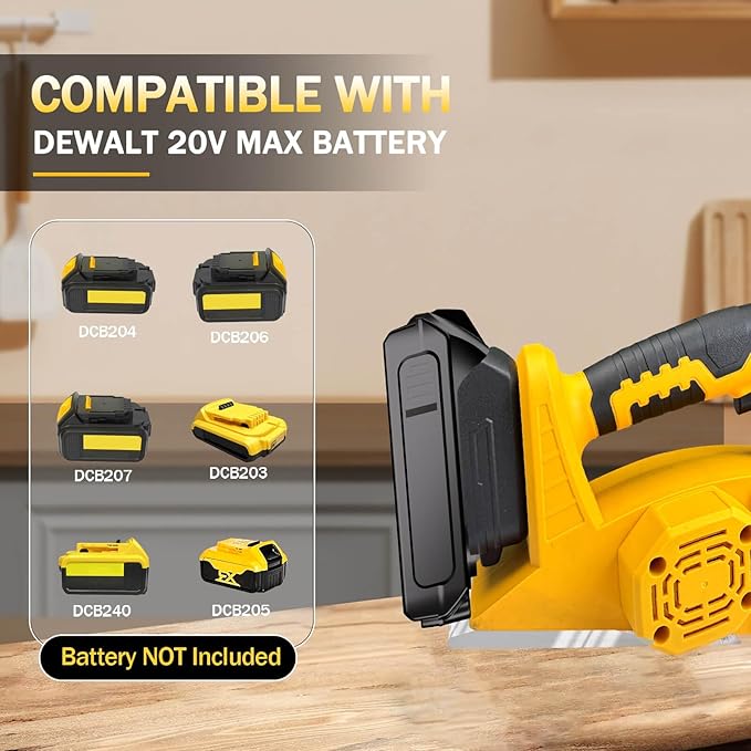 Cordless Handheld Planer for Woodworking – Compatible with Dewalt 20V Max Battery (No Battery), Brushless Electric Power Planer 15000RPM, 3-1/4 Inch Wood Planer for Carpenters & DIY Home Projects